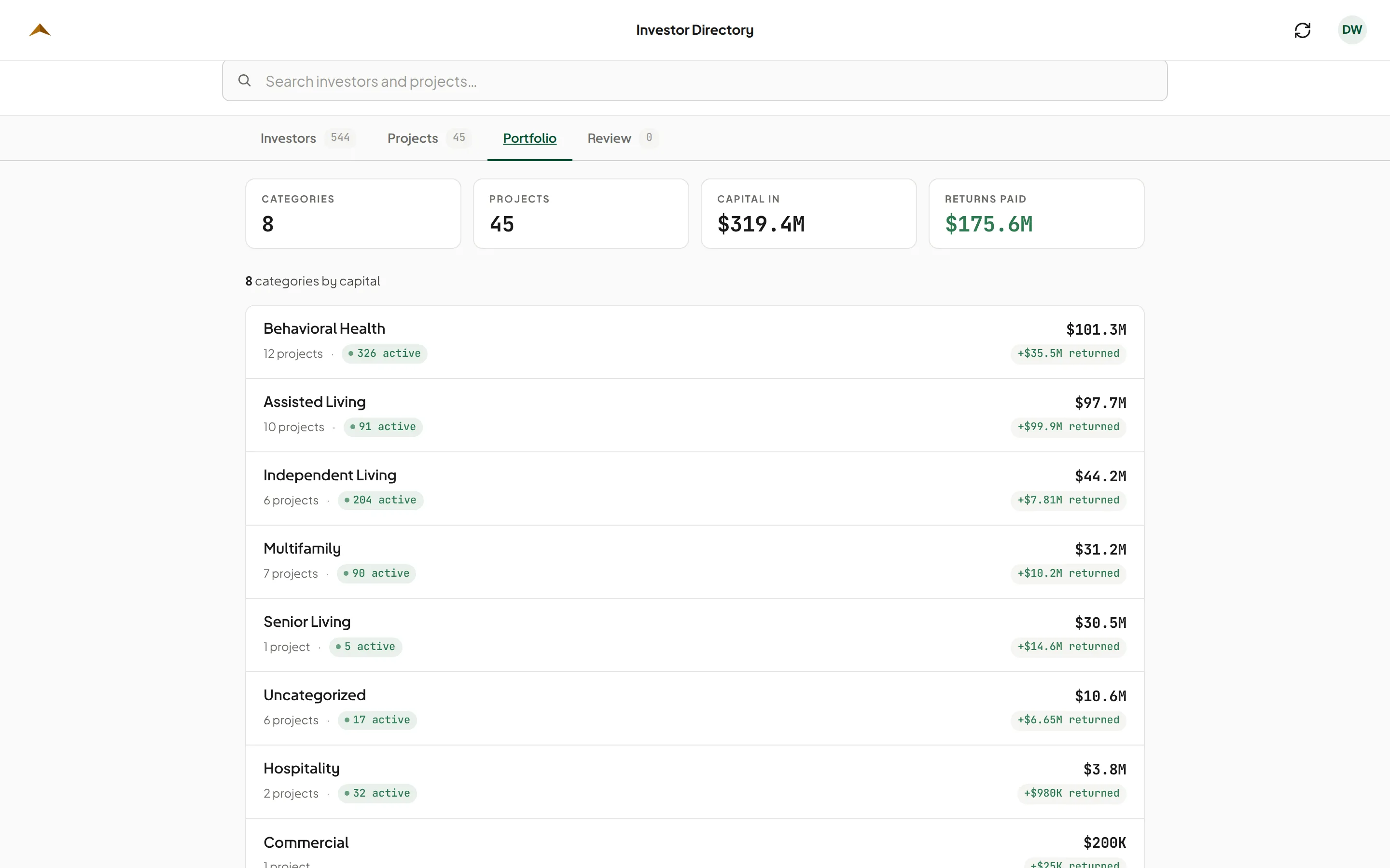 Portfolio view: capital across the whole book rather than one investor at a time.